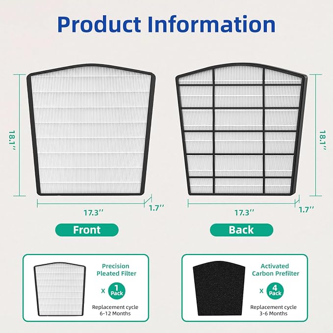 LP550TH Replacement Filter Set Compatible - Image 7
