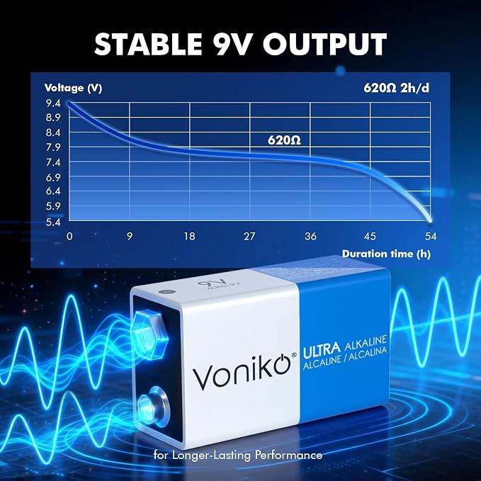 Voniko 48-Pack 9V Batteries, Long-Lasting 9 Volt Battery - Image 5