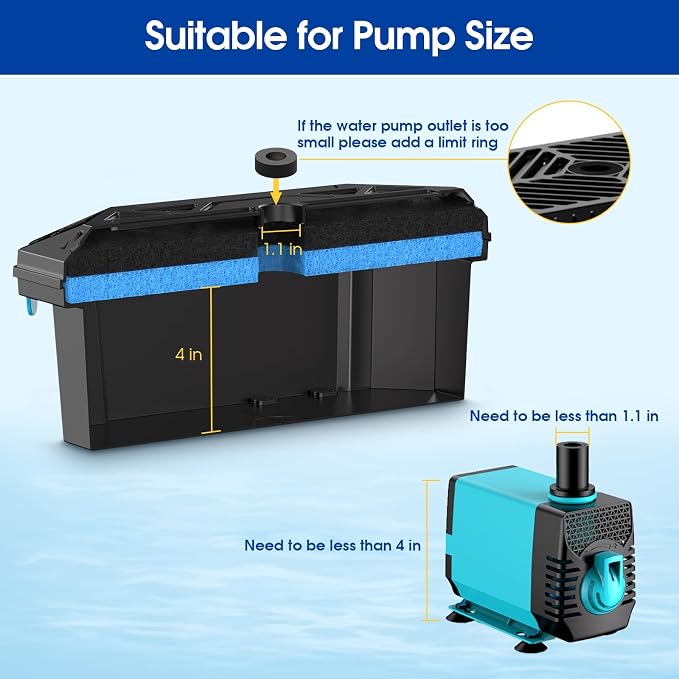 Antfraer Pond Filter Box, Outdoor Water Garden Filter Case - Image 5