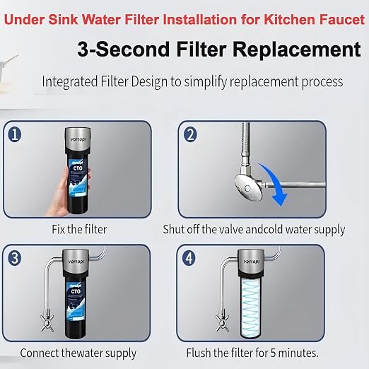 Vortopt Q7 Under Sink Water Filter System, Bad Taste & Odor, Under Counter - Image 7