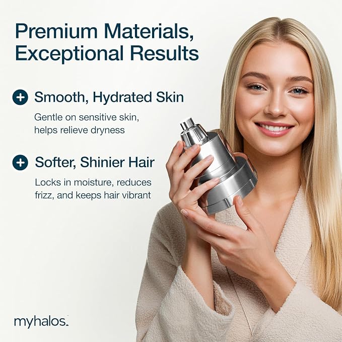 MyHalos® Filtered Shower Head for Hard Water Filter - Image 4