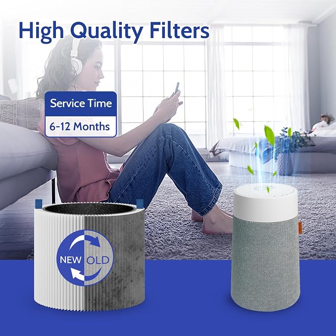 2-Pack Mini Max Replacement Filter - Image 6