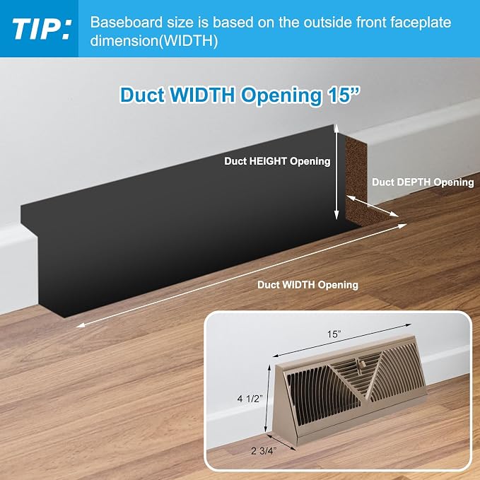 Yaocom 4 Pcs Baseboard Register Vent 15 Inch Duct Opening Size Baseboard Vent - Image 2