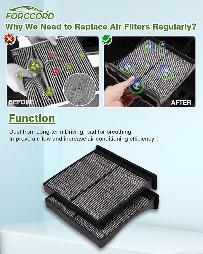 2-Pack HEPA Cabin Air Filter Fits - Image 5