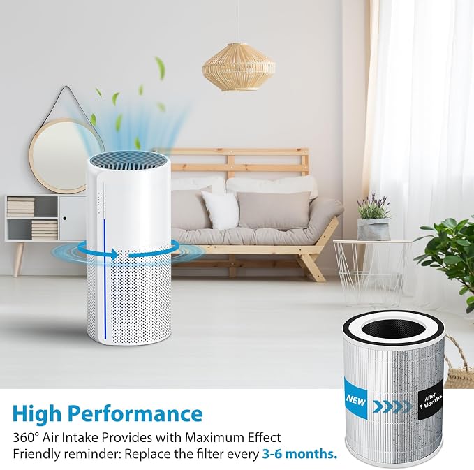 Kilo Filter Replacement for Afloia Kilo, MIRO PRO and MORENTO MR-Kilo, 360° - Image 4