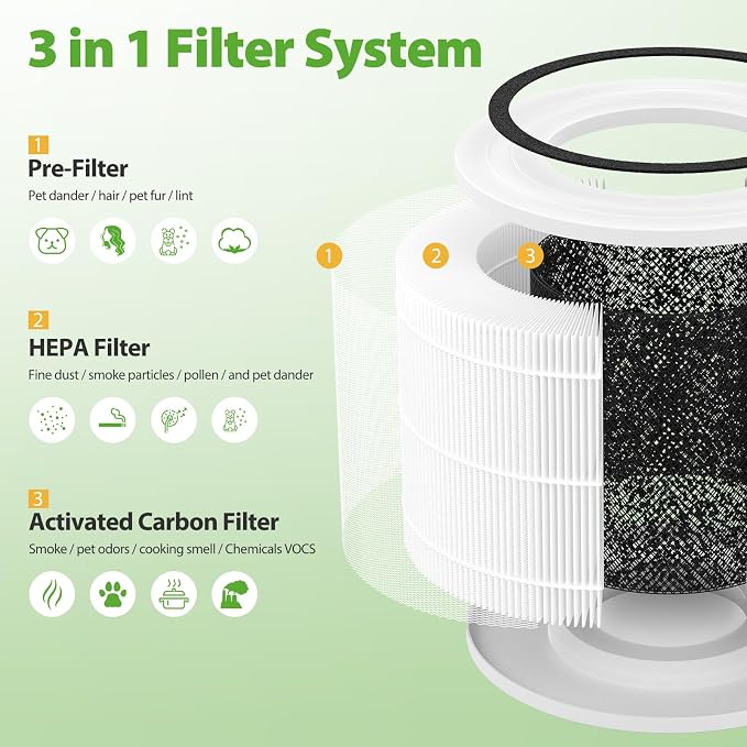 240 HEPA Replacement Filter Compatible - Image 3