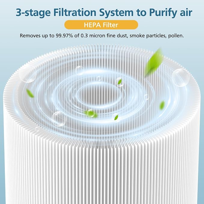 2-pack Blue Pure 511 Replacement Filter Compatible - Image 2