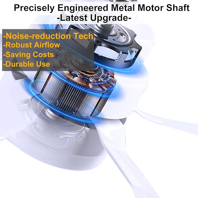 Socket Fan Light with Remote, E26 Screw in Ceiling Fan w/Spare Light 1200 - Image 8