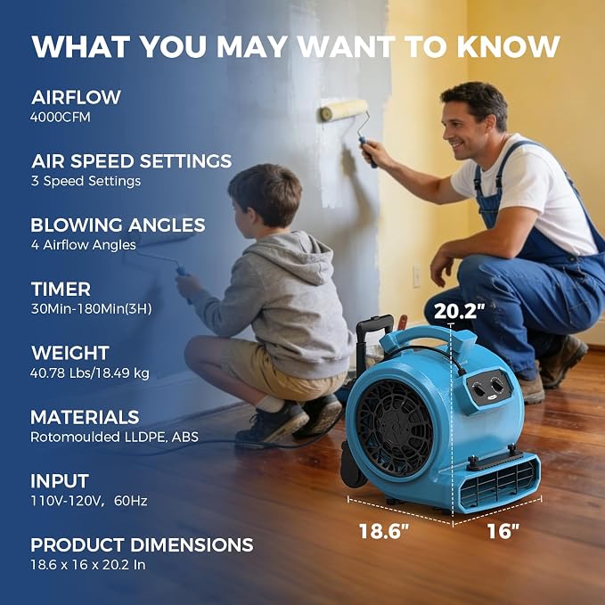 ALORAIR 4000 CFM Air Mover Blower Fan - Image 6