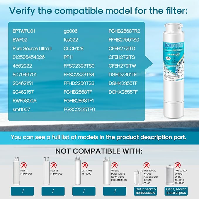 ICEPURE Alkaline RWF5800A-AL Refrigerator Water Filter and Air Filter - Image 2
