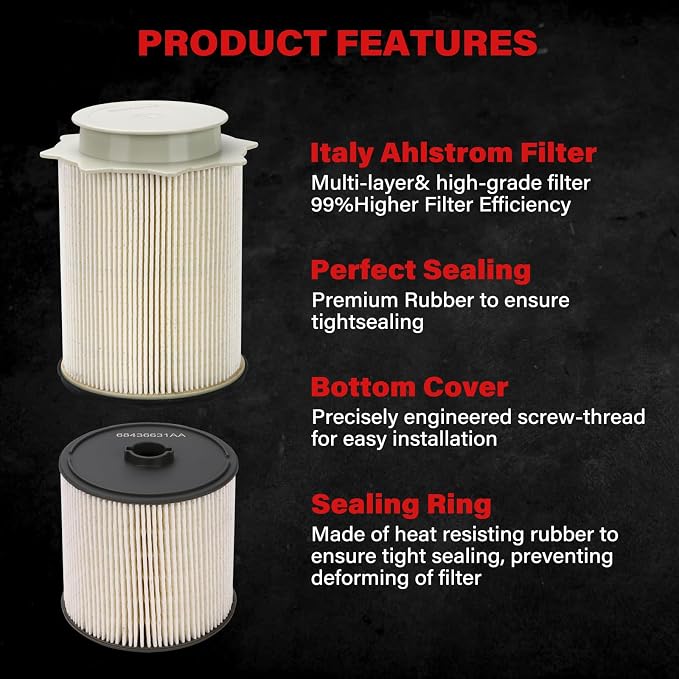 Filter Element Compatible with Dodge Ram 2500/3500/4500/5500 2019-2024 6.7L. - Image 6