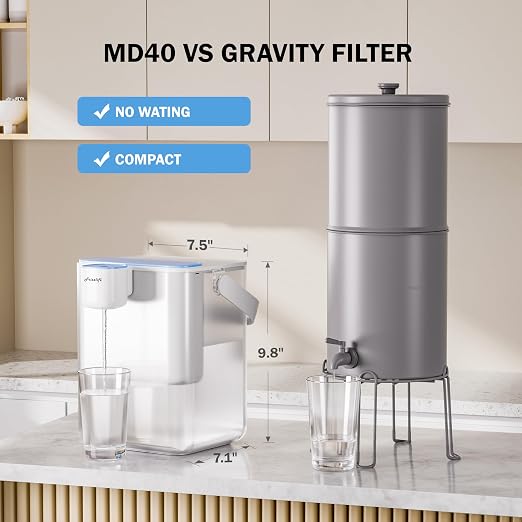Frizzlife MD40 Rechargeable Water Filter Dispenser - Image 4