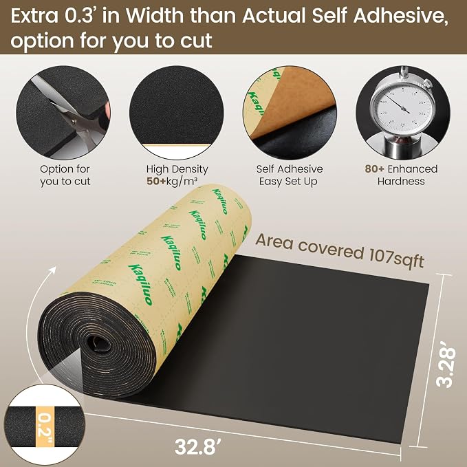 Kaqiluo Self-Adhesive Sound Insulation Acoustic Foam, 107sqft x 0.2in - Image 2
