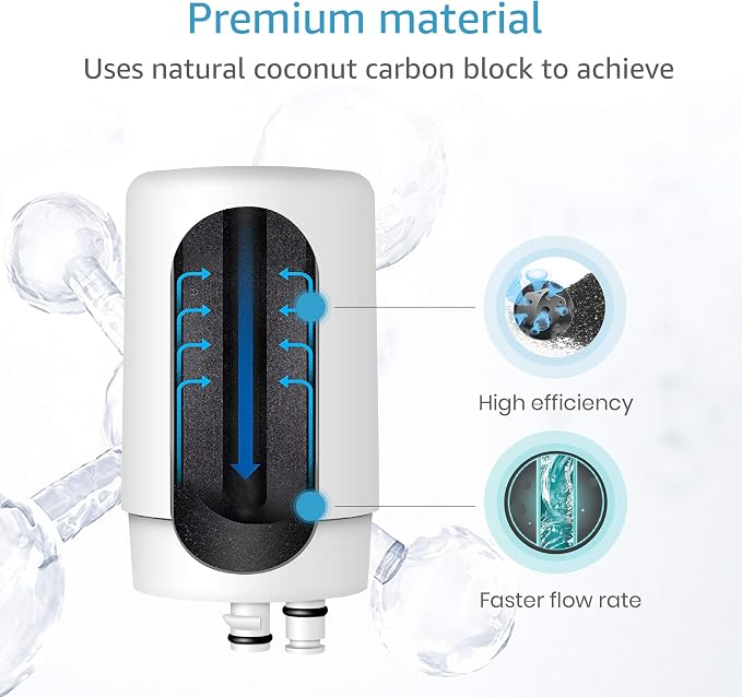 AQUA CREST Faucet Water Filter, Replacement - Image 3
