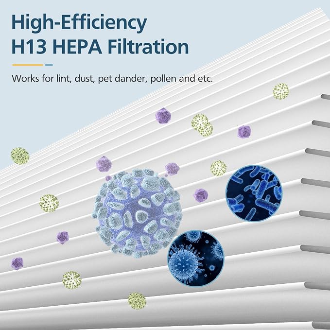 KJ80 Replacement Filter, 3-in-1 KJ80 H13 HEPA Filter High Efficiency Air - Image 4