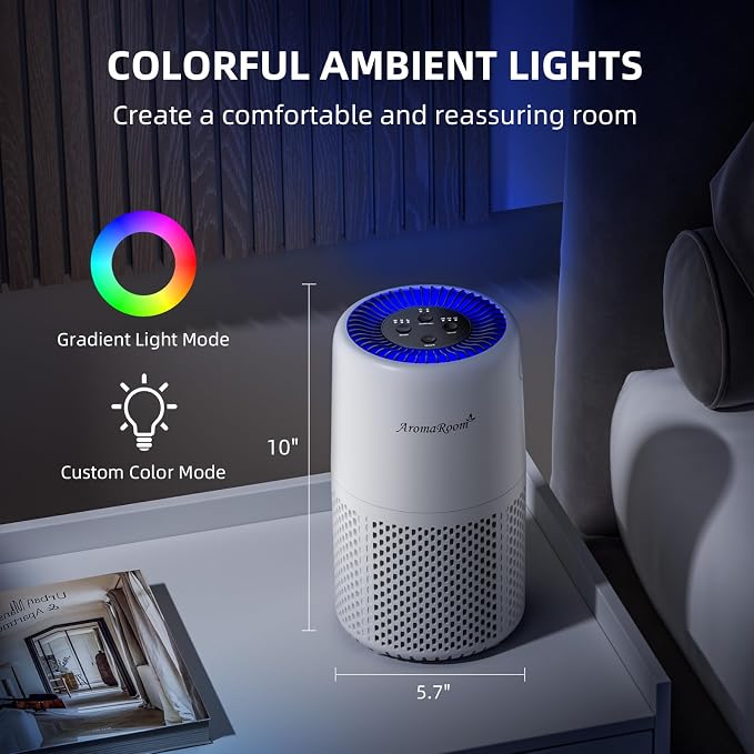 Air Purifier for Home Bedroom, AromaRoom H13 HEPA Air Filter For Smoke Pollen - Image 7