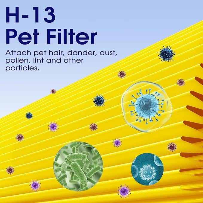 40 Pet Care Replacement Filter for MA Air Purifier 40 Series, 3-in-1 - Image 4