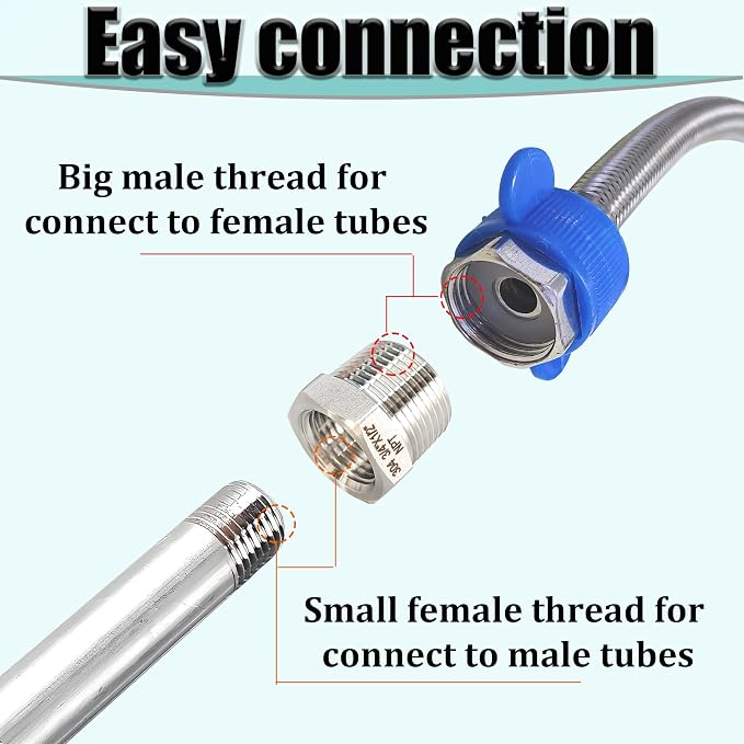 3/4" NPT Male to 1/4" NPT Female Hex Bushing Reducer, 304 Stainless Steel NPT - Image 7