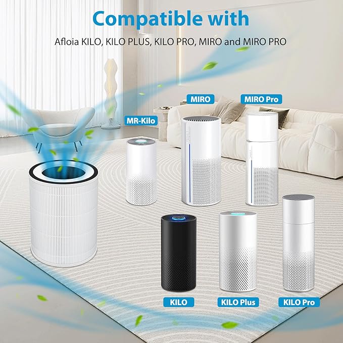 True HEPA Kilo Filter Replacement Compatible - Image 2