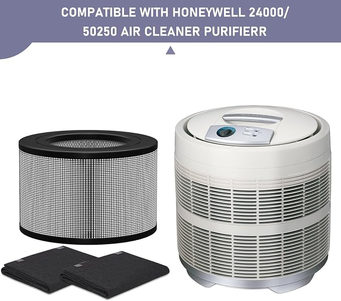 50250-S HEPA Filters Replacement & Carbon Pre-Filter Set Compatible - Image 4