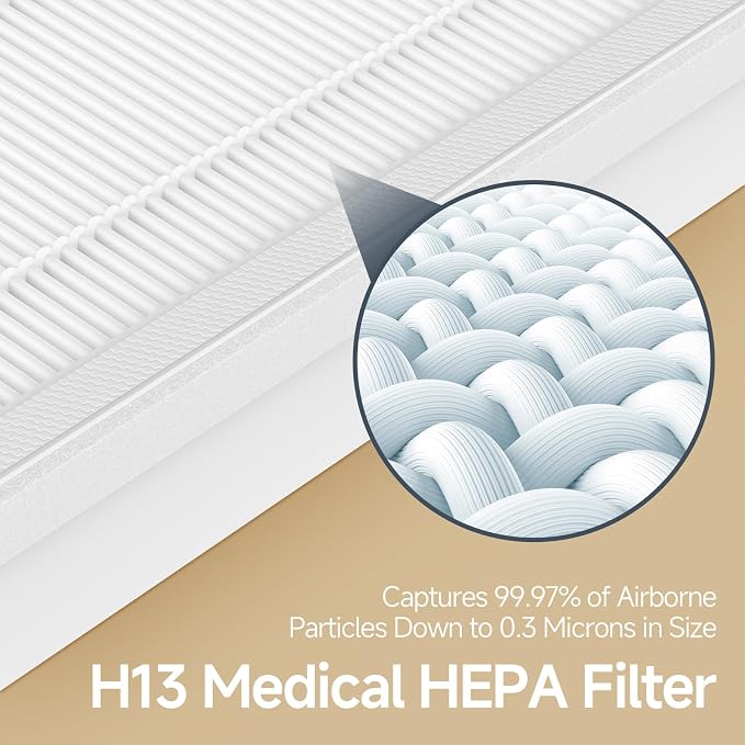 2-Pack H7124 H712C Replacement Filter Compatible - Image 4