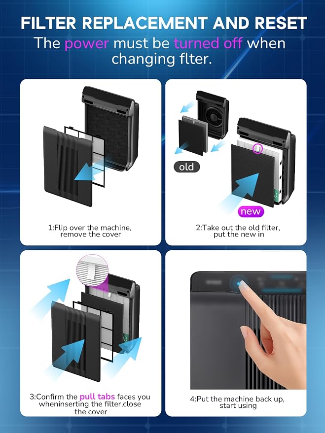 115115 Filter A Replacement Compatible - Image 11