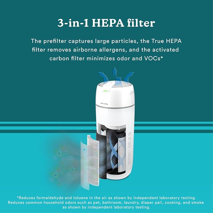 Homedics Air Purifier, 4-in-1 Tower - Image 6