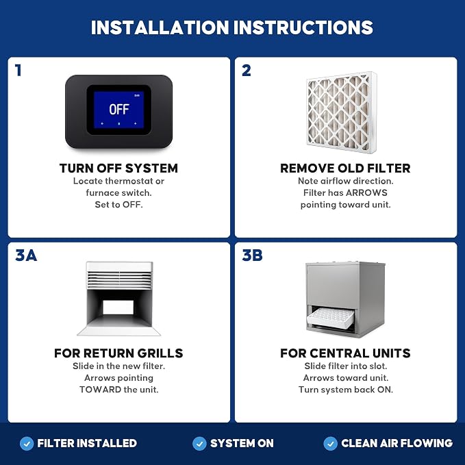 Aerostar 14x20x2 MERV 11 High Efficiency Pleated Air Filter, Electrostatic AC - Image 5
