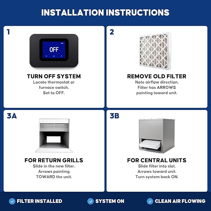 Aerostar 21 1/2x21 1/2x1 MERV 13 High Efficiency Pleated Air Filter, - Image 5