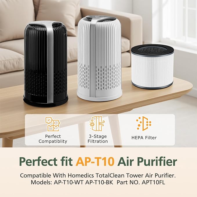AP-T10FL Replacement Filter for HoMedics AP-T10-BK and AP-T10-WT Air Purifier - Image 3