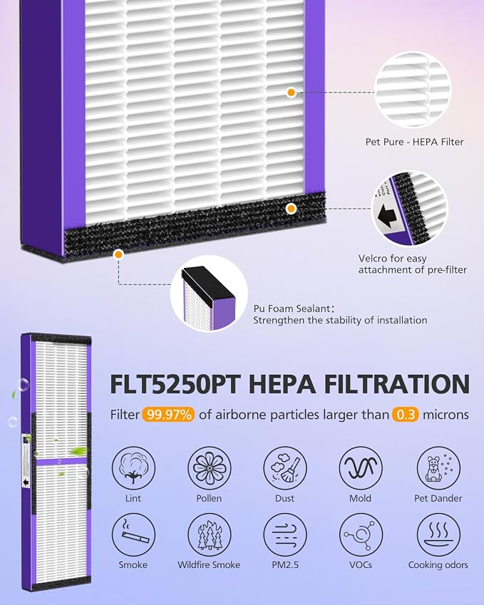 FLT5250PT Air Purifier Replacement Filter C - Image 6