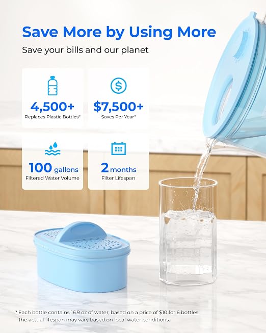 Waterdrop Large Glass Alkaline Water Filter Pitcher - Image 6
