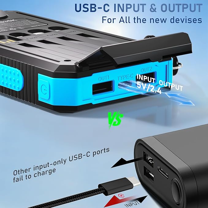 Solar Charger Power Bank 20, Portable Charger, 4 Cables 3 Ports Fast Charging - Image 6