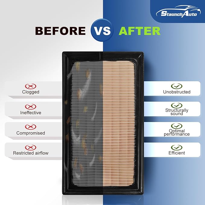 Engine and Cabin Air Filter Combo - Image 7