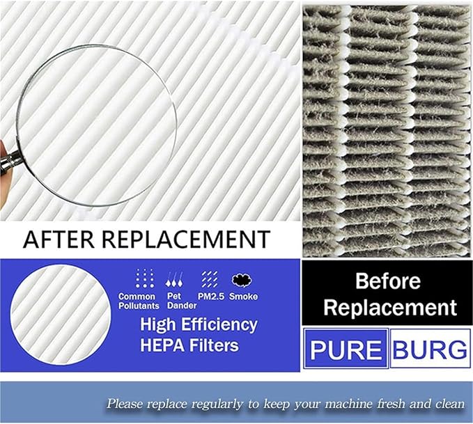 Air Purifier Replacement Filter，Compatible - Image 5