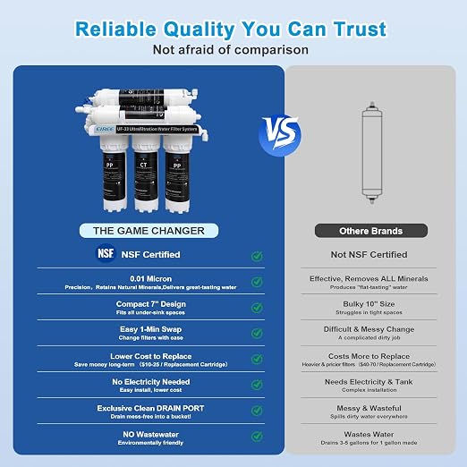 Eiree UF33 6 Stages Ultra Filtration Under Sink Water Filter System Under - Image 2