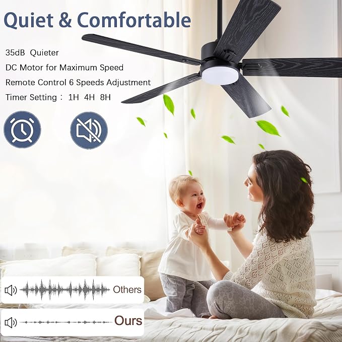 QUTWOB 42" Ceiling Fan with Light and Remote, Farmhouse 5 Blades Quiet - Image 3
