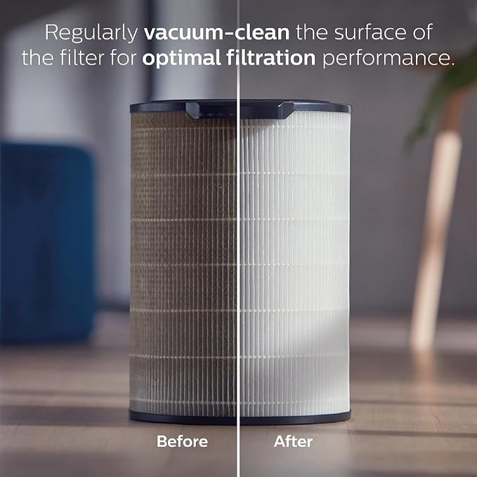 Philips Genuine Replacement Filter Integrated 3-in-1, 12 months lifetime - Image 4