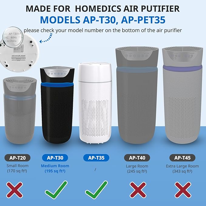 AP-PET35 AP-T30 Replacement Filter Compatible - Image 3
