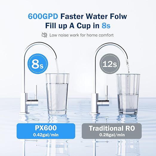 Frizzlife 600GPD Reverse Osmosis Water Filter System, NSF/ASNI 58&53&42&372 - Image 6