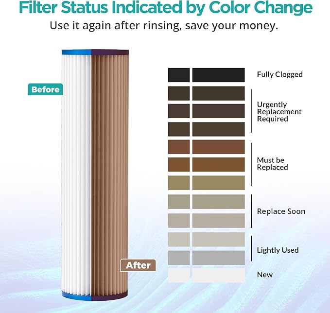 SimPure 10"x2.5" Pleated Polyester Sediment Water Filter Replacement Cartridge - Image 6