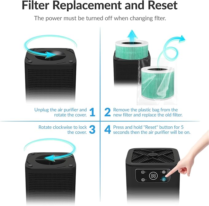Air Purifiers for Bedroom Home, FETIONS Air Cleaner - Image 9