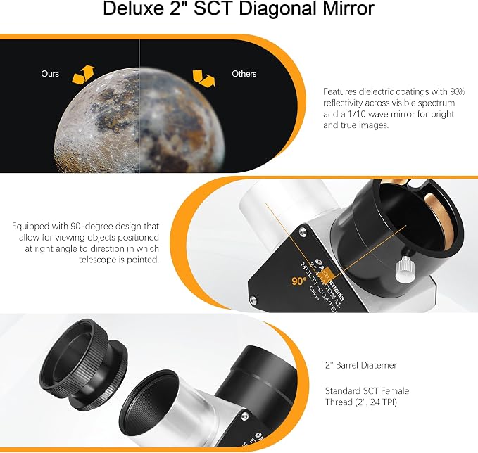 Astromania Telescope Accessory Set 12 Piece, 2 Inch Eyepiece and Filter - Image 6