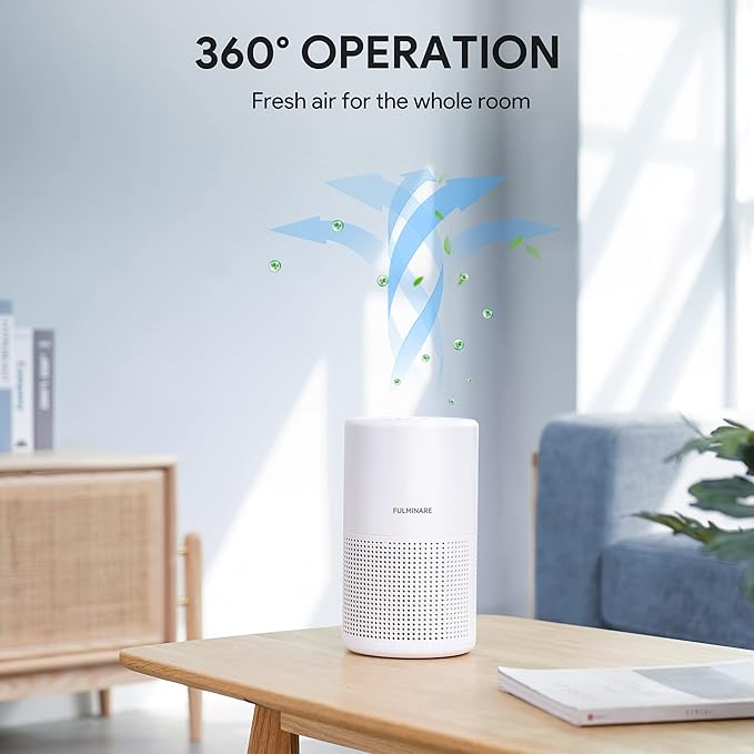 FULMINARE Air Purifiers for Bedroom H13 True HEPA Air Filter Quiet Air Cleaner - Image 4