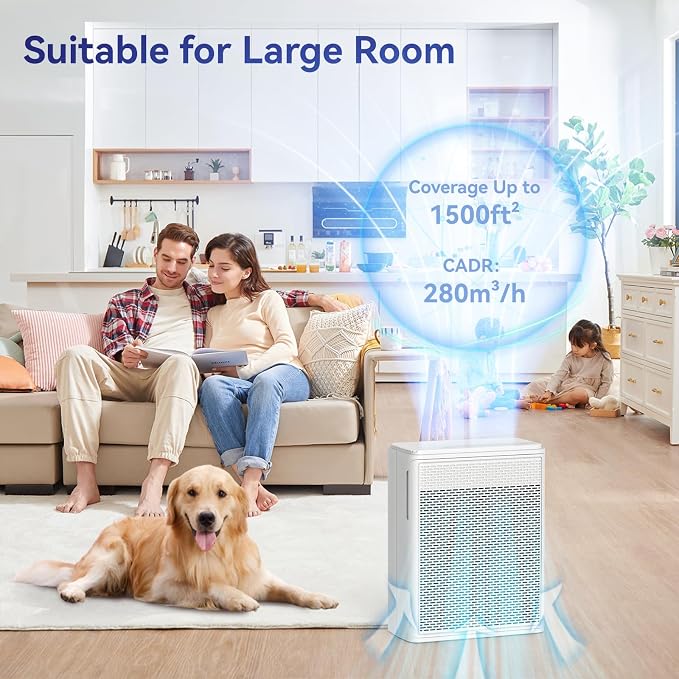 Air Purifiers for Home Pets Covers Up to 1500 Sq Ft, H13 Hepa Filter - Image 2