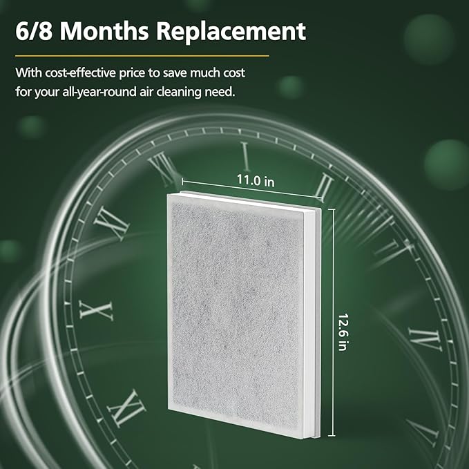 2 Pack H7123101/ H211 / H211S Replacement Filter - Image 6