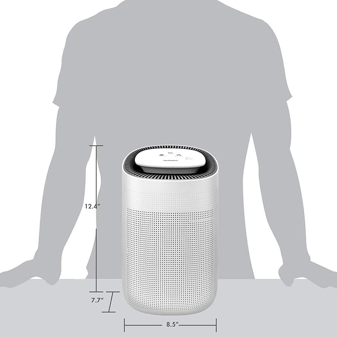 Tenergy Sorbi 1000ml Air Dehumidifier w/Purifying Function, True HEPA Filter - Image 7