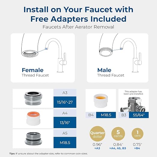 Waterdrop Water Filter for Sink Faucet, 360° Rotating Stainless Steel, NSF - Image 9