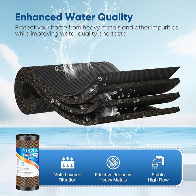 PUREPLUS 5 Micron 10" x 4.5" Whole House Coconut Shell Activated Carbon and KDF - Image 7