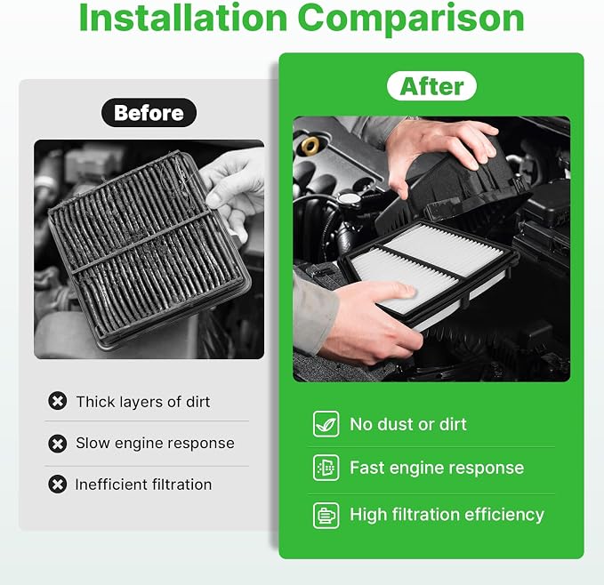 2PCS Engine Air Filter Fit for Honda Civic 2016-2025 2026 L4 2.0L, HR-V HRV - Image 4